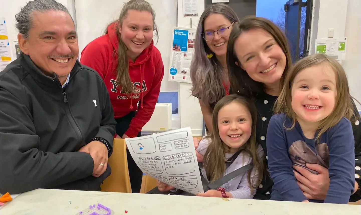 Y Canberra CEO Reflection